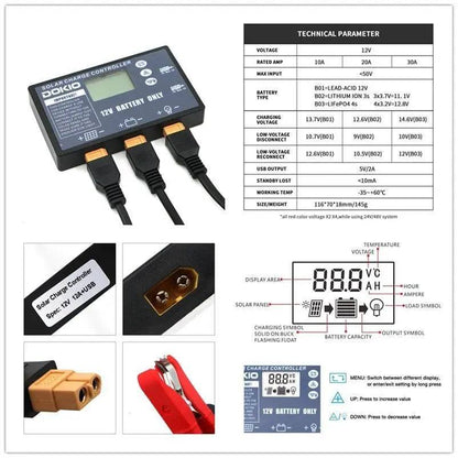 Solar Panel Portable 150W monocrystalline Charge 12V /18V - 54Grid - Renewable Energy Store