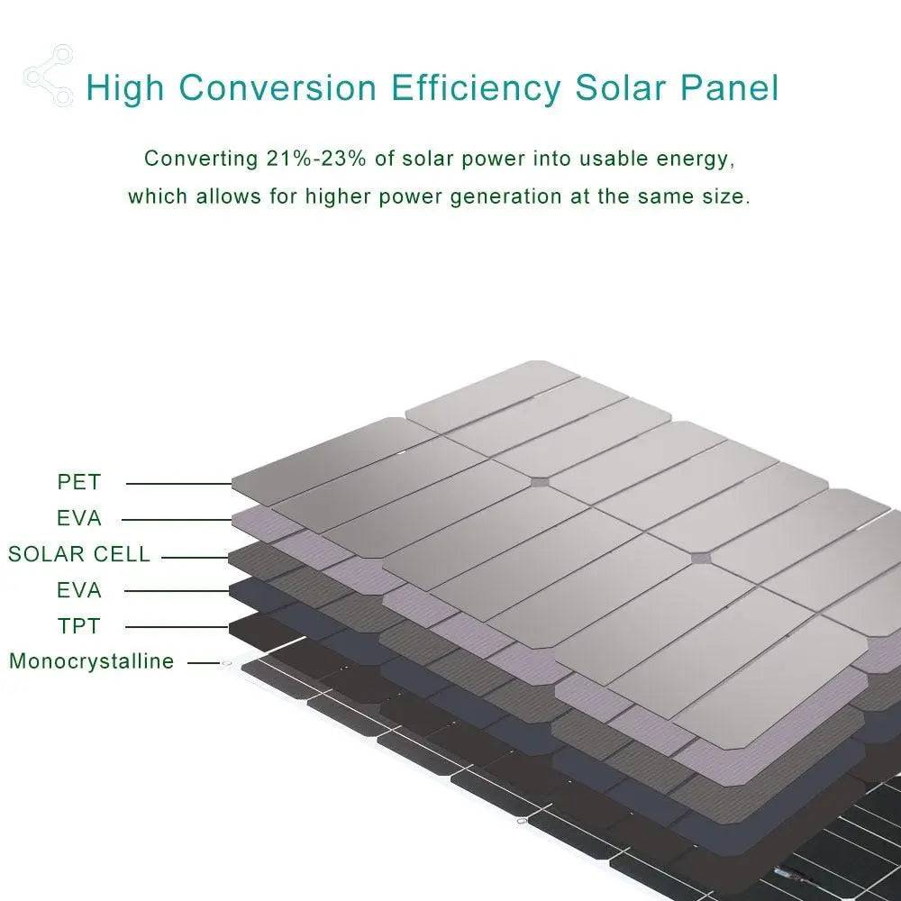 Solar Panel Mono Flexible 200W 100W  10A/20A 12/24V - 54Grid - Renewable Energy Store