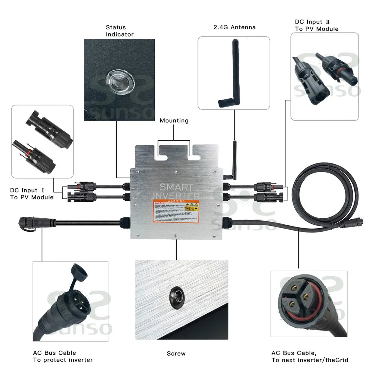 Micro Solar Inverter 800W Grid Tie MPPT 30V 36V DC 110/220V AC For 400/350W - 54Grid - Renewable Energy Store