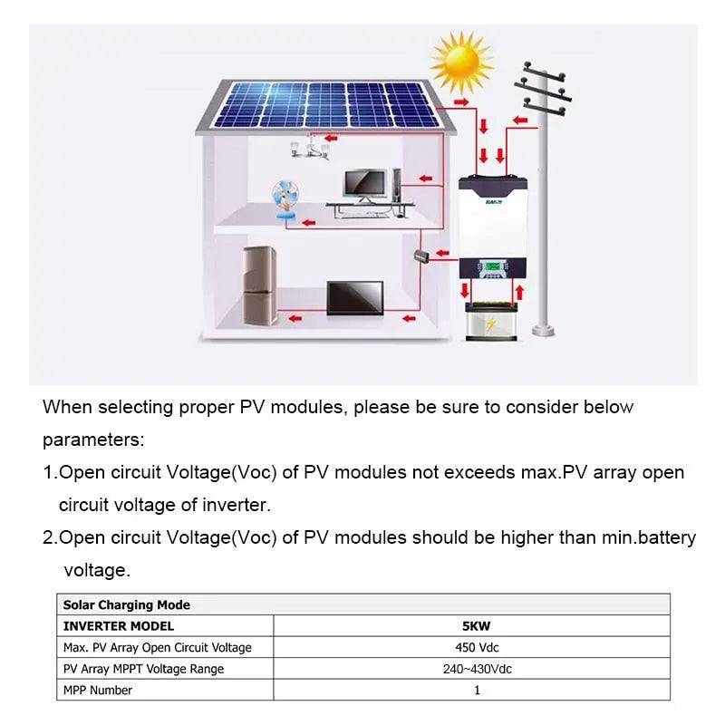 Solar Inverter 5000W  Parallel Inverter 5Kva 500Vdc PV 80A MPPT  Pure Sine Wave Hybrid Inverter Battery Charger 230V 48V - 54Grid - Renewable Energy Store