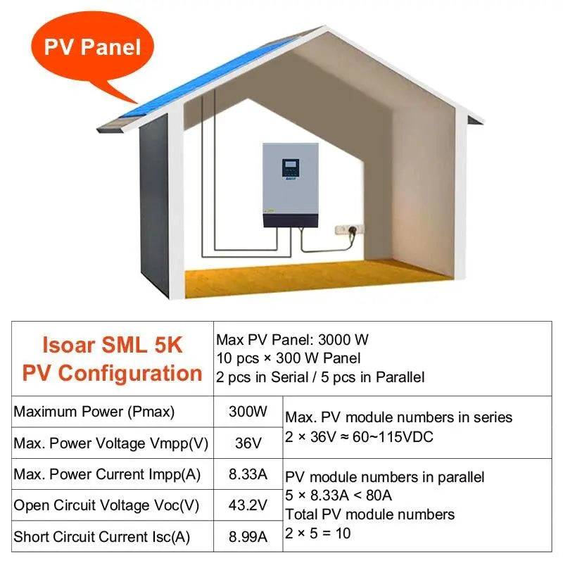 Solar Inverter 5KVA  4000W Pure Sine Wave  48V 230V Hybrid Inverter Built-in 60A MPPT off-Grid  Solar Controller Battery Charger - 54Grid - Renewable Energy Store