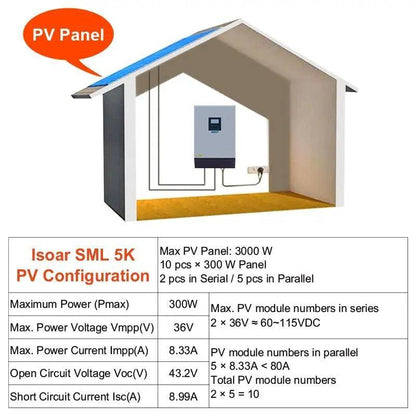 Solar Inverter 5KVA  4000W Pure Sine Wave  48V 230V Hybrid Inverter Built-in 60A MPPT off-Grid  Solar Controller Battery Charger - 54Grid - Renewable Energy Store