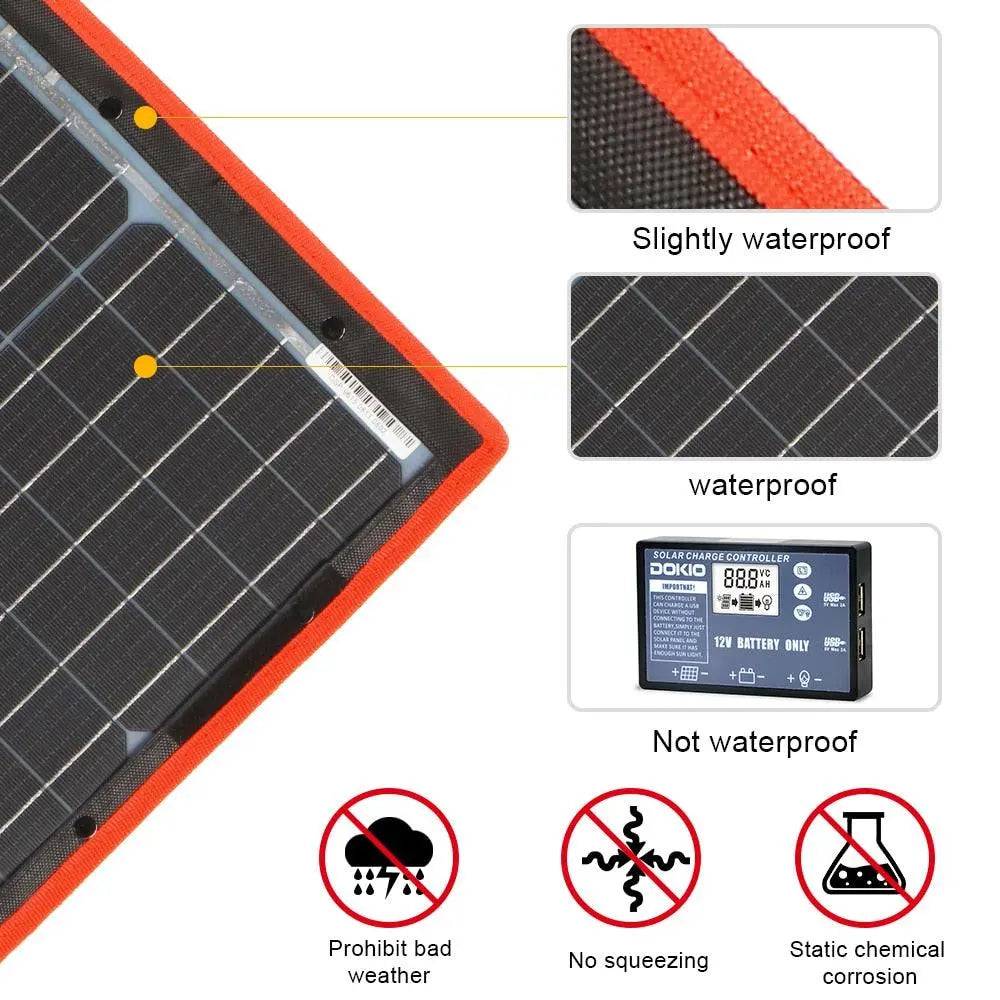 Solar Panel Flexible 300 W Monocrystalline 12V/18V High Efficience Foldable Portable Powerbank for Camping Boat/Car - 54Grid - Renewable Energy Store