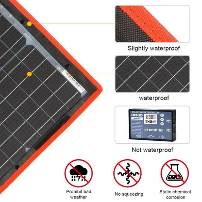 Solar Panel Flexible 300 W Monocrystalline 12V/18V High Efficience Foldable Portable Powerbank for Camping Boat/Car - 54Grid - Renewable Energy Store