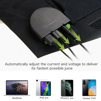 ALLPOWERS 100W 18V 12V Portable Solar Panel Foldable Solar Battery Charger for Laptop Mobile Phone Power Station Travel Camping 54Grid - Renewable Energy Store