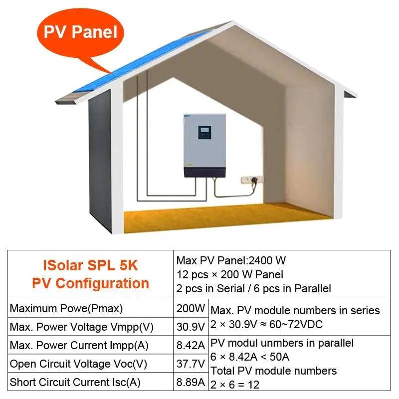Hybrid Solar Inverter EASUN 5KVA 4000W  Pure Sine Wave 220VAC Built-in PWM 48V 50A Solar Charge Controller - 54Grid - Renewable Energy Store