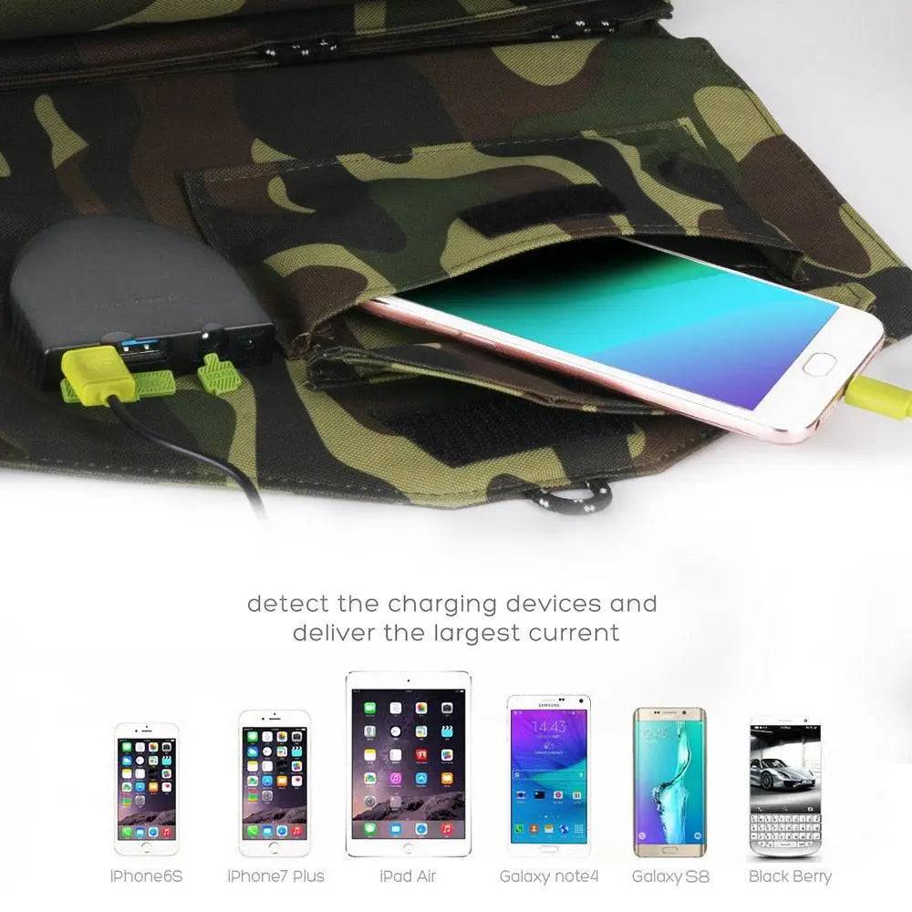 Portable Solar Charger ALLPOWERS 100W Foldable Solar Panel - 54Grid - Renewable Energy Store