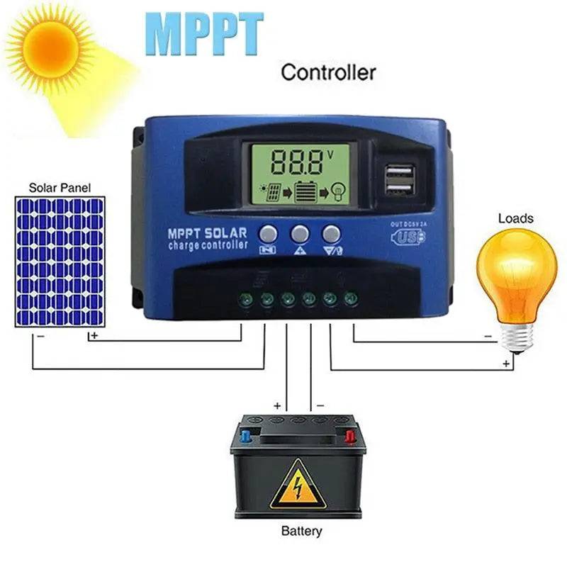 Solar  Charge Controller 100/60/50/40/30A Dual USB LCD Display 12/24V - 54Grid - Renewable Energy Store