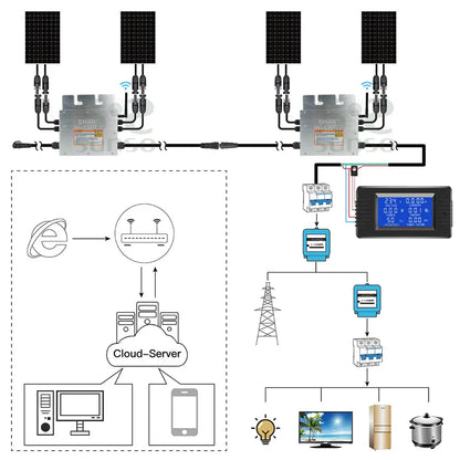 Micro Solar Inverter 800W Grid Tie MPPT 30V 36V DC 110/220V AC For 400/350W - 54Grid - Renewable Energy Store