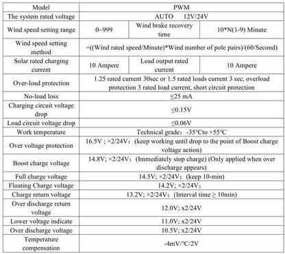 48V Battery Charge Controller | Off Grid Controller | 54Grid