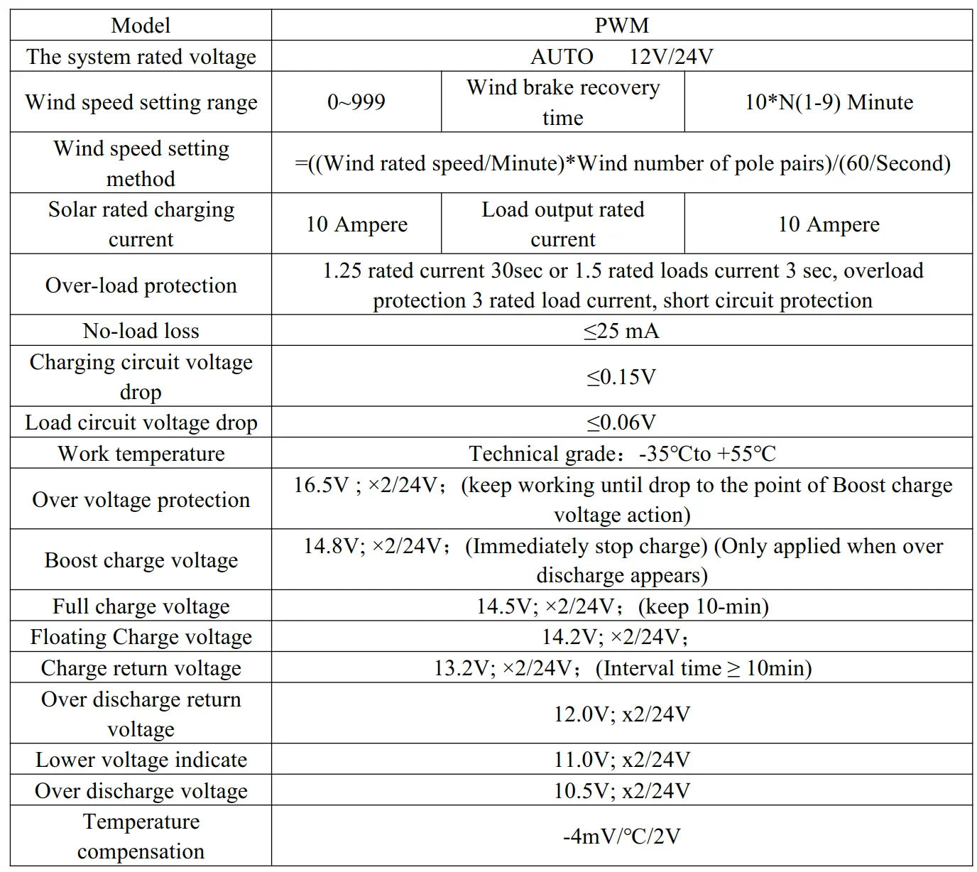 Battery Charge Controller For Wind Turbine DC12V 24V 48V Off Grid 54Grid - Renewable Energy Store