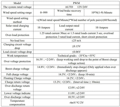 Battery Charge Controller For Wind Turbine DC12V 24V 48V Off Grid 54Grid - Renewable Energy Store
