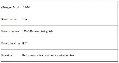 Battery Charge Controller For Wind Turbine DC12V 24V 48V Off Grid 54Grid - Renewable Energy Store