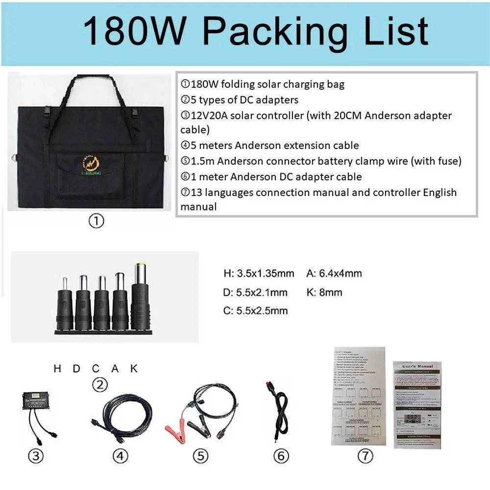 Solar Panel 120W 180W 300W (3PCS x 60W ) Foldable 18V 20A 12V/24V Controller Panel Solar Easy Carry Cell/System Charger - 54Grid - Renewable Energy Store
