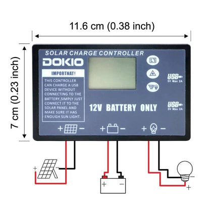 Solar Panel 200 W Flexible USB  18 V 36V for Boats/Out-door Camping Charge 12V - 54Grid - Renewable Energy Store