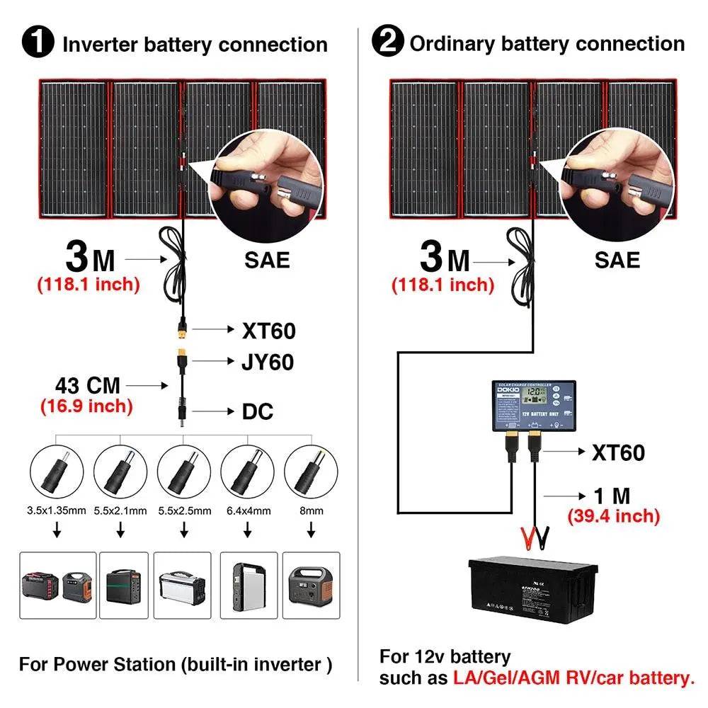 Solar Panel Flexible 300 W Monocrystalline 12V/18V High Efficience Foldable Portable Powerbank for Camping Boat/Car - 54Grid - Renewable Energy Store
