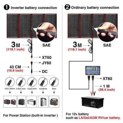Solar Panel Flexible 300 W Monocrystalline 12V/18V High Efficience Foldable Portable Powerbank for Camping Boat/Car - 54Grid - Renewable Energy Store