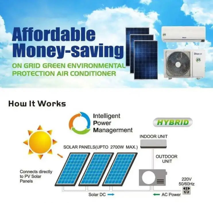 Hybrid Solar 24000 BTU Air Conditioner - 54Grid - Renewable Energy Store