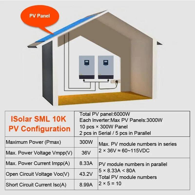 Solar Inverter 8000W 60A MPPT 10KVA Off Grid Inverter 48V 220V Pure Sine Wave Hybrid Inverter 60A Battery Charger - 54Grid - Renewable Energy Store