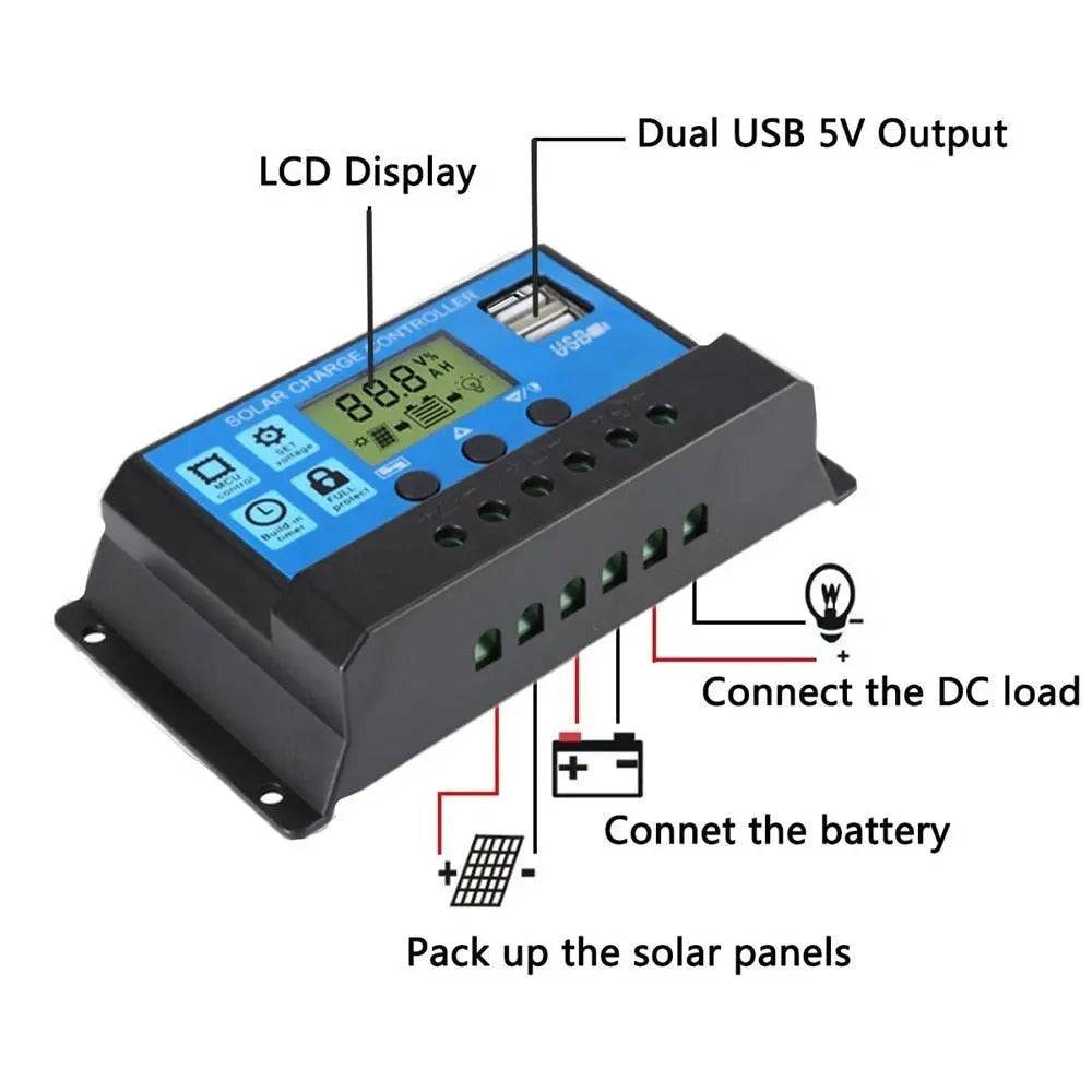 Solar Panel 100/200/300/400 W Flexible PWM Controller 12V/24V Battery Charger - 54Grid - Renewable Energy Store