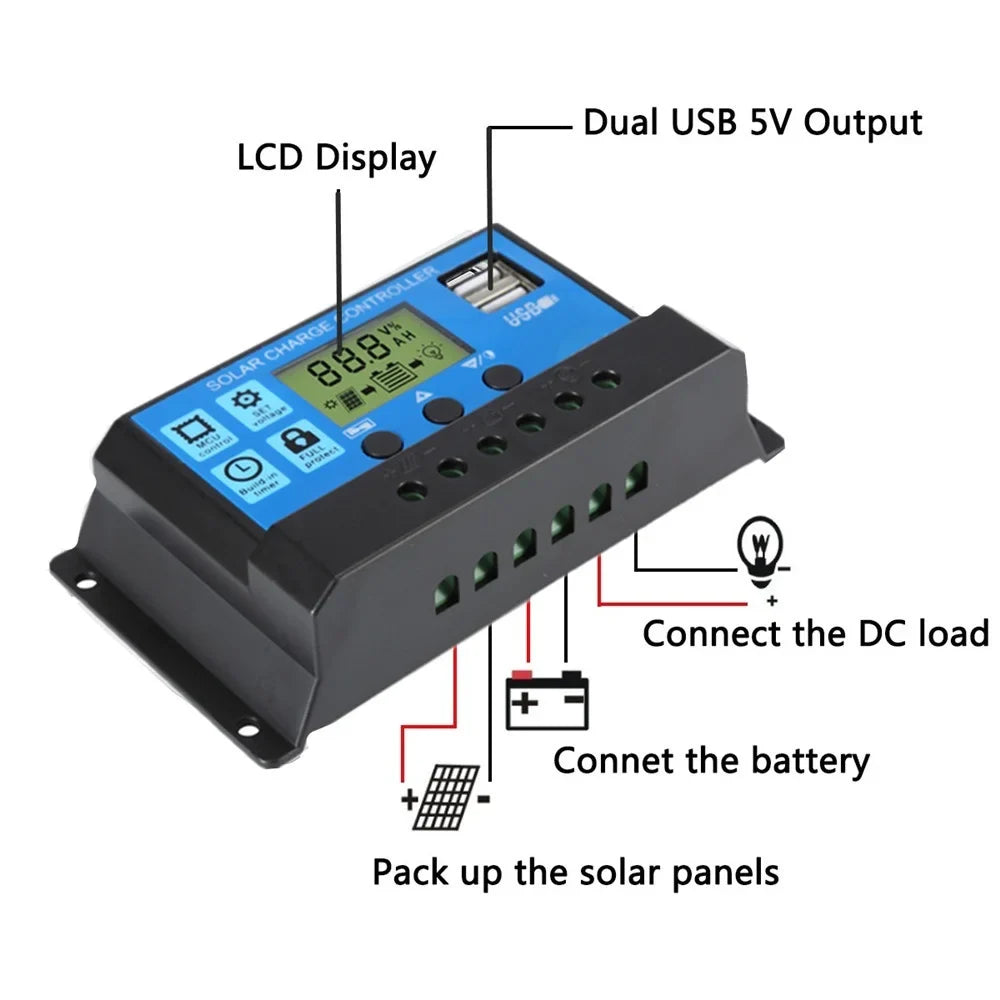 100w 200w 300w 400w Flexible Solar Panel High Efficiency 23% PWM Controller for RV/Boat/Car/Home 12V/24V Battery Charger 54Grid - Renewable Energy Store