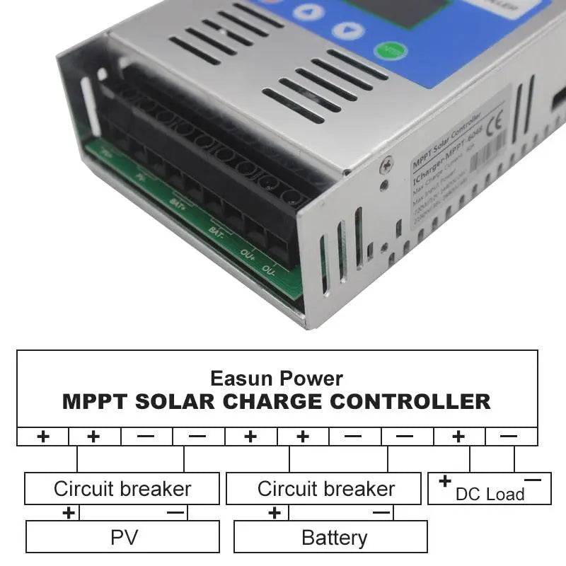 Solar Charger Controller MPPT 60A and solar panel solar charge regulator 12V 24V 36V 48V Battery PV Input 190VOC - 54Grid - Renewable Energy Store
