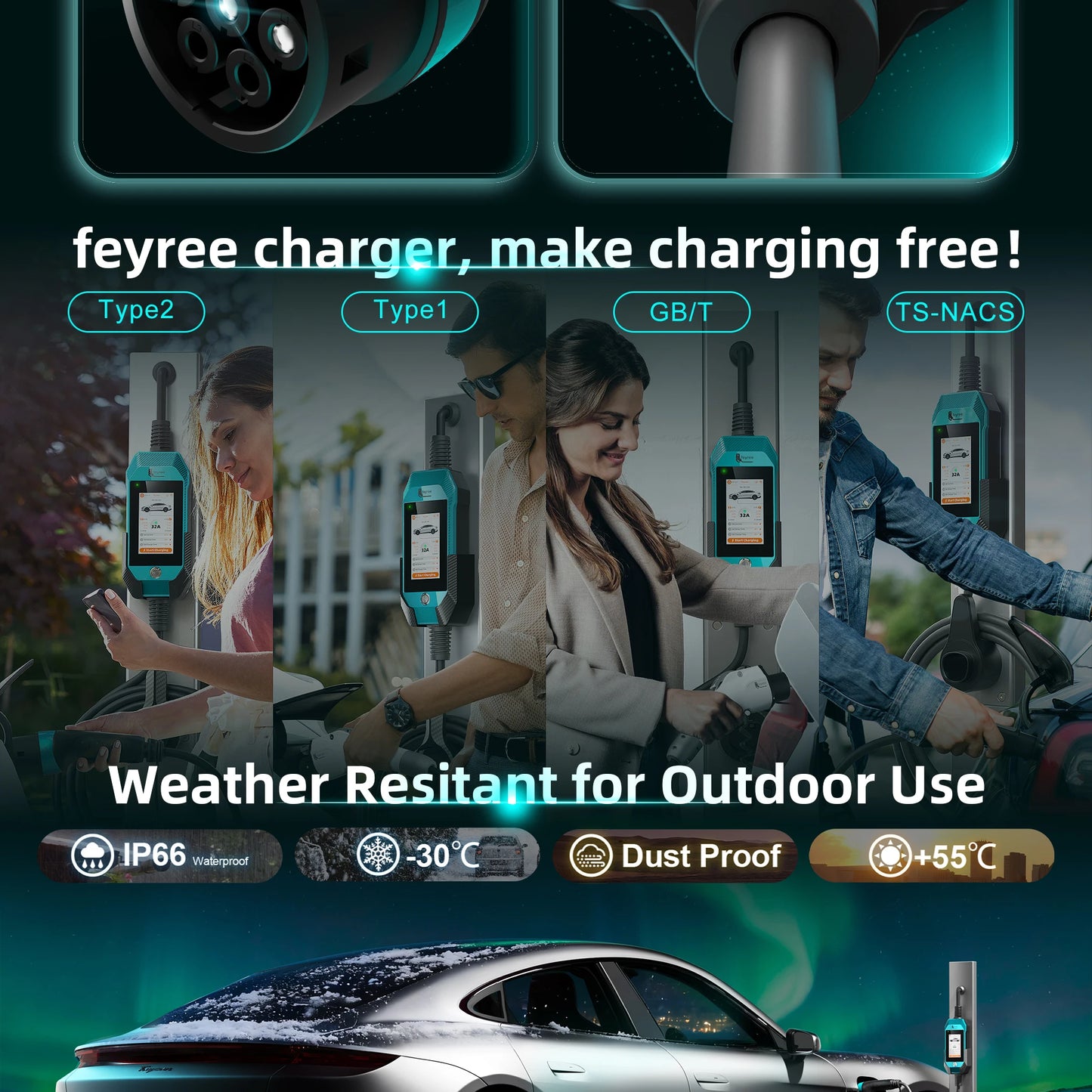 feyree EV Charger 4.3inch Touch Screen Type2 /Type1 /GBT /TS-NACS 32A 7kW 1P Portable Charger Smart APP WiFi Control for EV Cars
