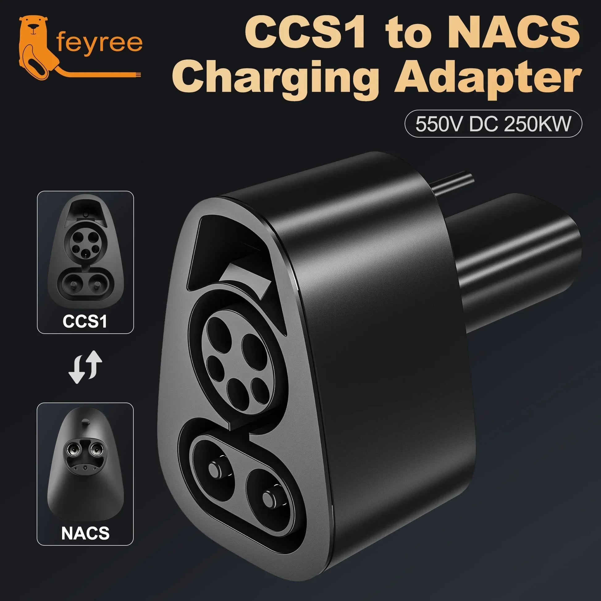 feyree CCS1 to TS-NACS Adapter for Tesla Model 3,Y, S and X - NACS Owners Only - Fast Charge NACS with CCS1 Chargers CCS1 Combo by 54Grid - Renewable Energy Store