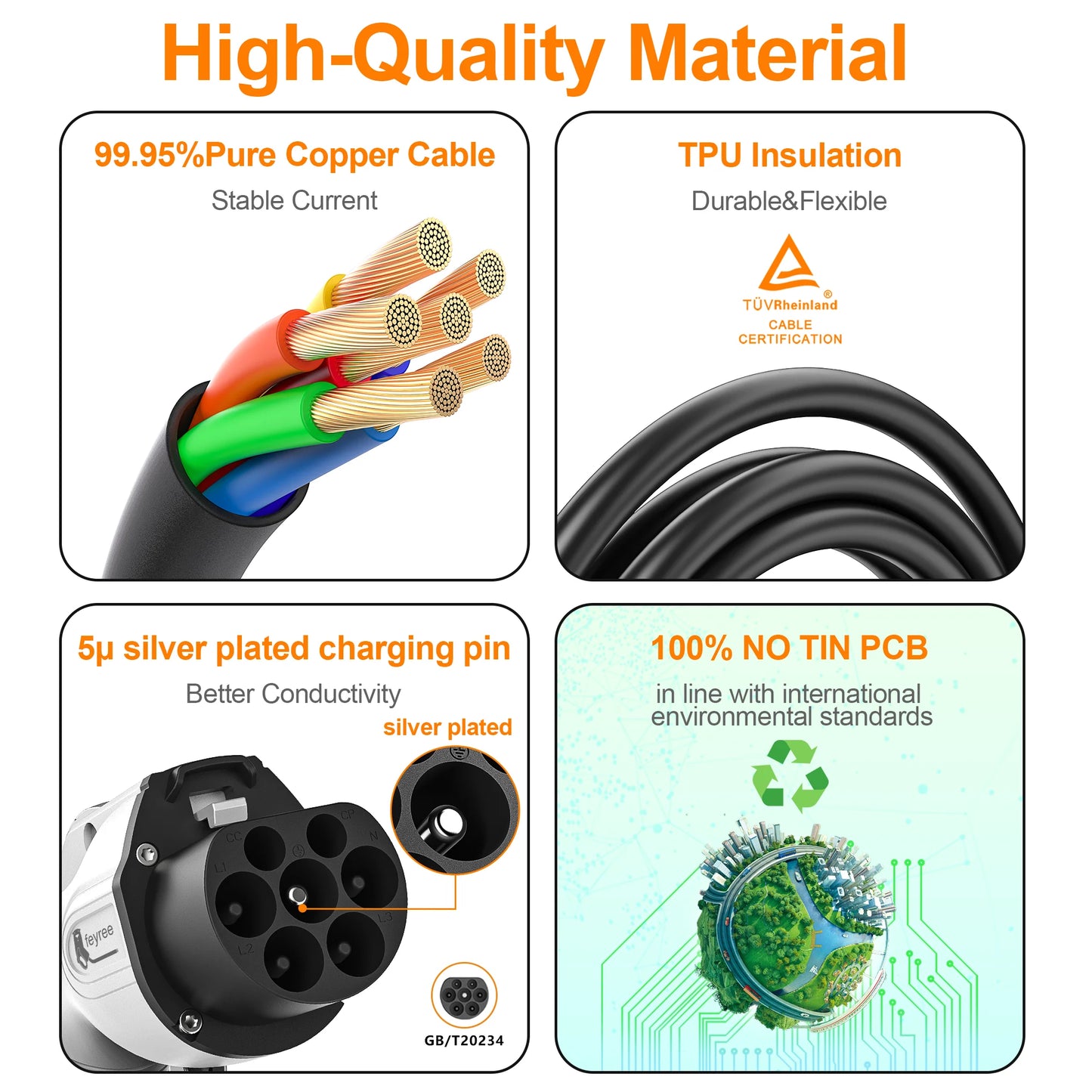 feyree 7KW 32A Adjustable EV Charger GBT Socket APP Bluetooth Version Set Charging Time EVSE Charging Box for Electric Vehicle