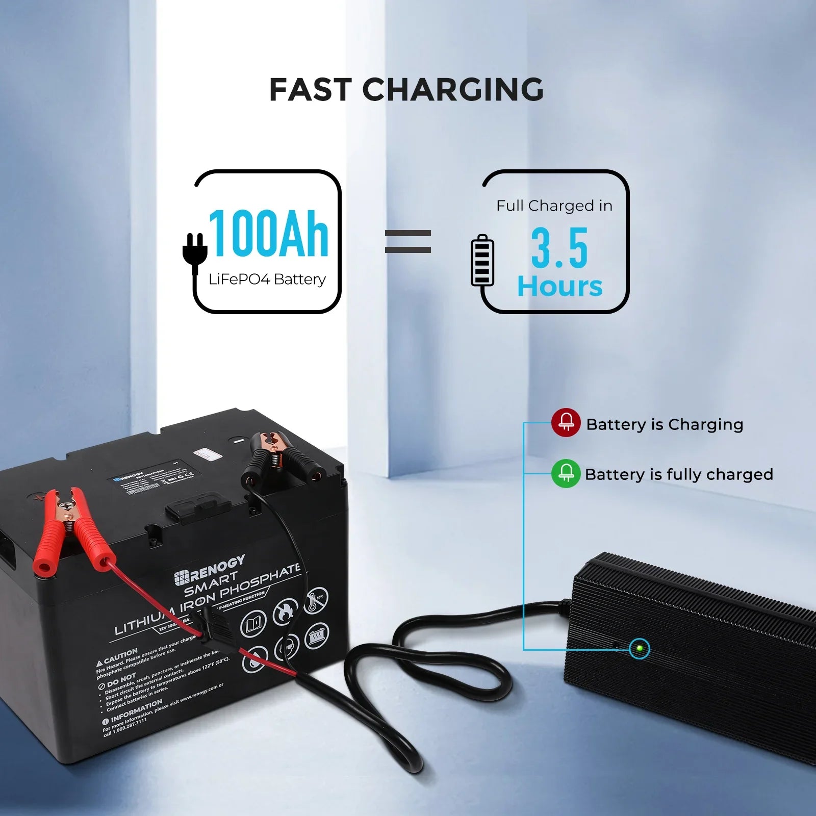 20A LFP 240V 12V AC Battery Charger For Lithium Iron Battery by 54Grid - Renewable Energy Store