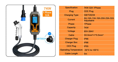 feyree GB/T Cord 7KW 32A 1Phase EV Charger 5m Charging Cable Portable Charging Box Current Adjustable for Electric Vehicle Car