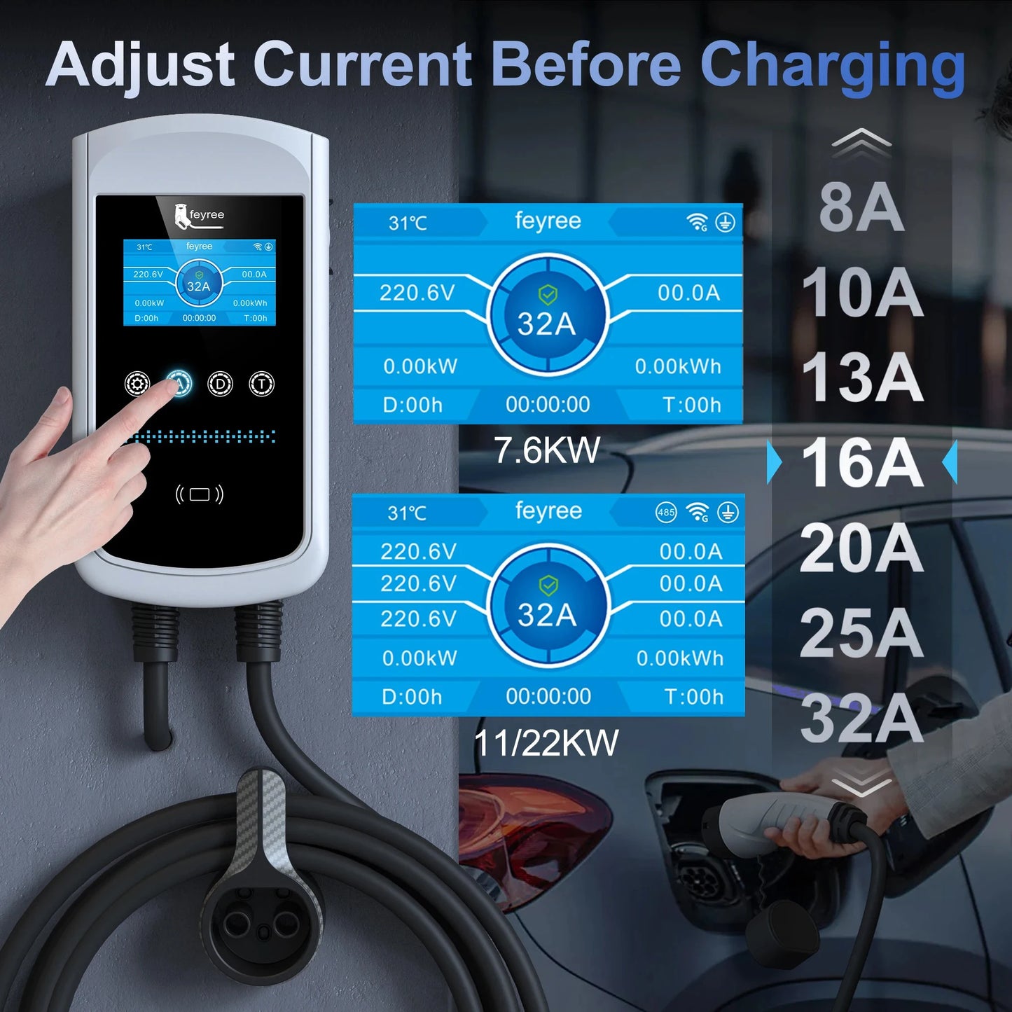 feyree Type2 EV Charger 4.3inch Screen 32A 7.6kW Dynamic Load Balancing 11kW 22kW 3Phase EVSE Wallbox APP with Charge History