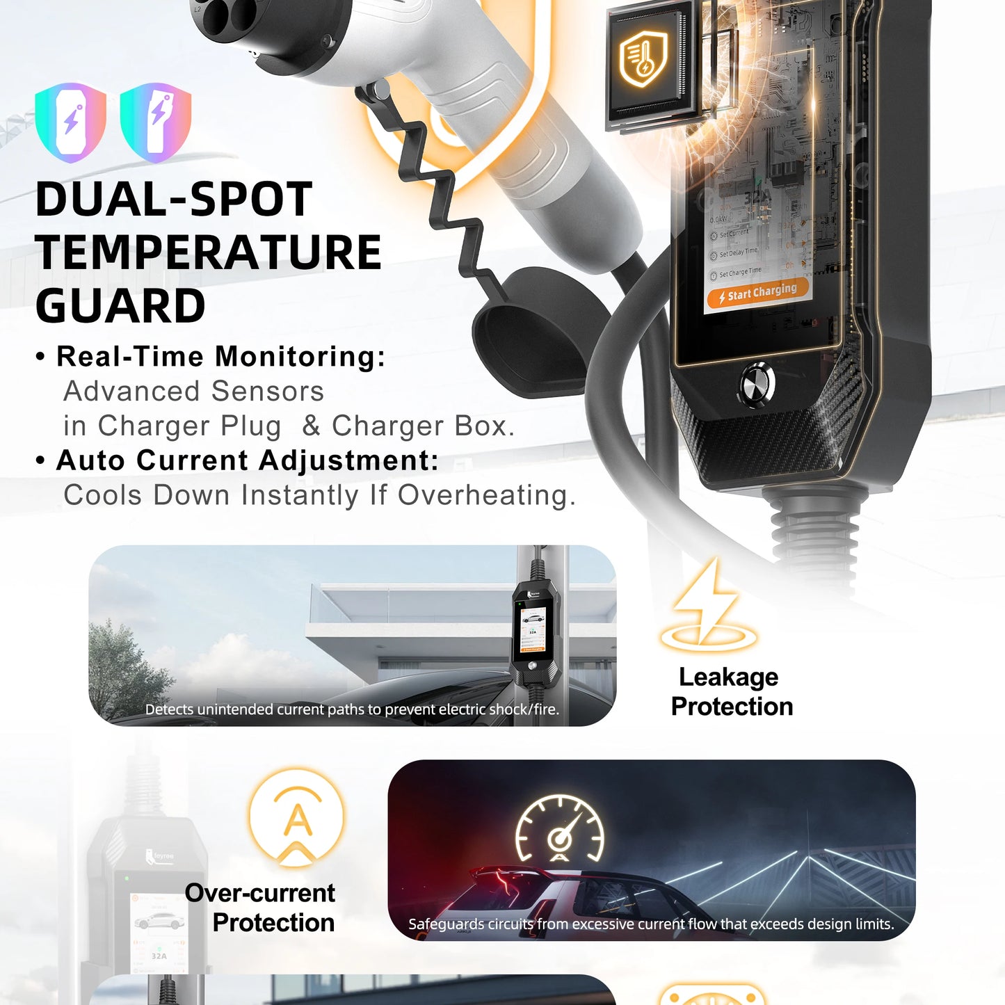 feyree GB/T EV Charger 7kW 32A 1P Touch Screen 4.3inch Smart WIFI APP Control EVSE Portable Charging Box forElectric Car Charger