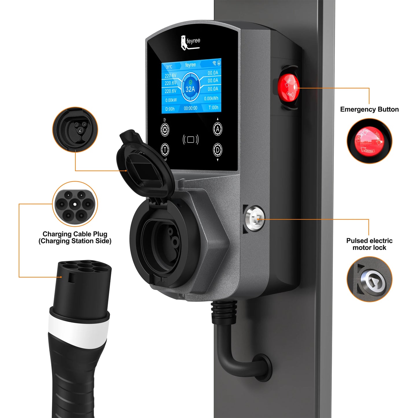 feyree Type2 EV Charger Socket Version 22KW Smart Electric Car Charger for TS-NACS Type1 GB/T Plug EVSE Wallbox WIFI APP Control