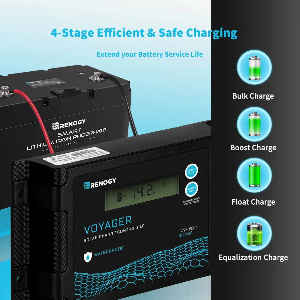 Solar Charge Controller 12V/24V PWM 20A w/ LCD Display Waterproof by 54Grid - Renewable Energy Store