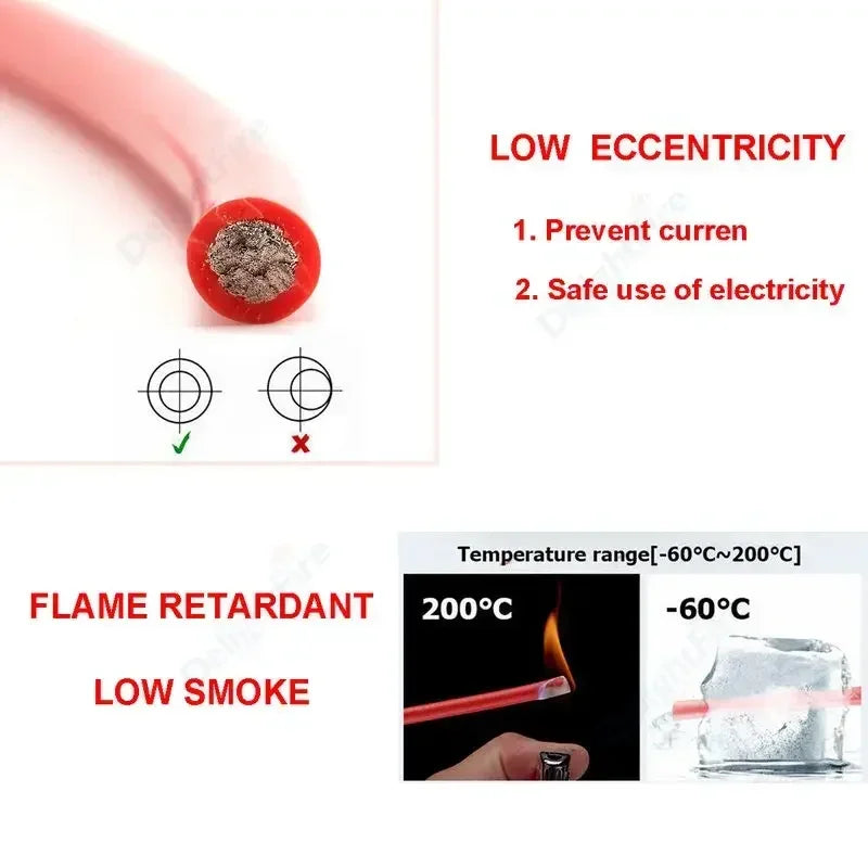 26AWG Silicone Wire 50M 100M Heat Resistant Red Black Wires by 54Grid - Renewable Energy Store