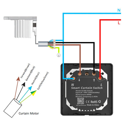 WiFi Timer Curtain Switch Controller for Roller Shutter Electric Motor TUYA Smart Life Smart Home Automation Google Home Alexa by 54Grid - Renewable Energy Store