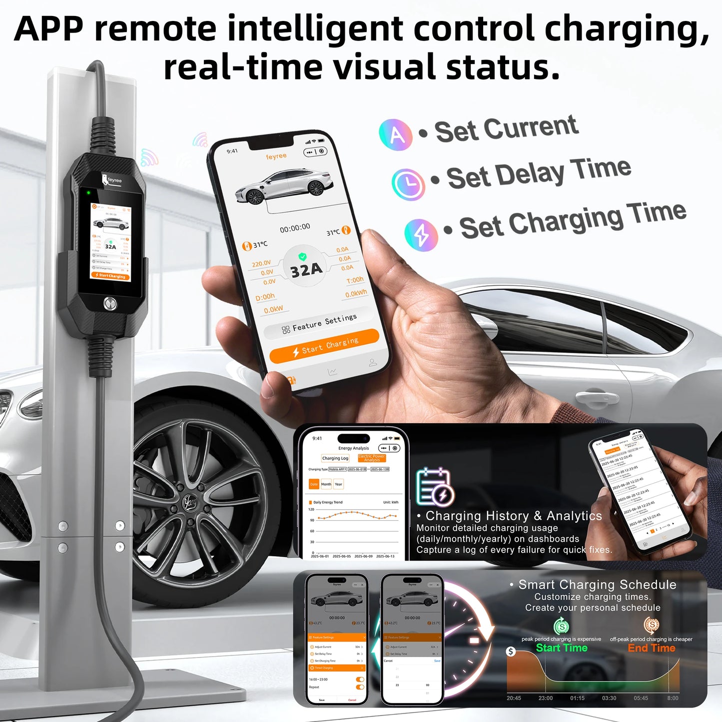 feyree 4.3'' TouchScreen Type1 Charging Plug Portable 7kW EV Charger Dual Temp Portection with Smart APP OTA Upgrade AC Charger