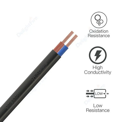 2Core 18AWG Flat PVC Sheathed Wire for Solar Panel LED Lighting by 54Grid - Renewable Energy Store