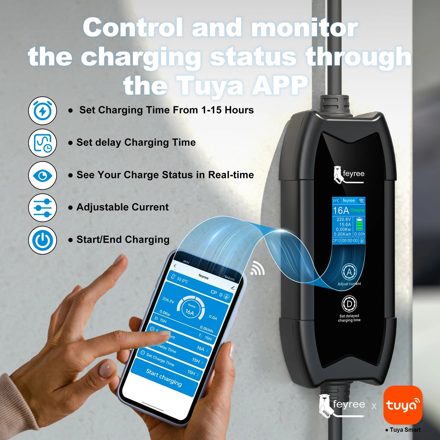 feyree EV Charger TS-NACS Socket 16A 3.5KW APP Control EVSE Portable Charging for Tesla Cars Models 3/Y/S/X Set Charge&DelayTime