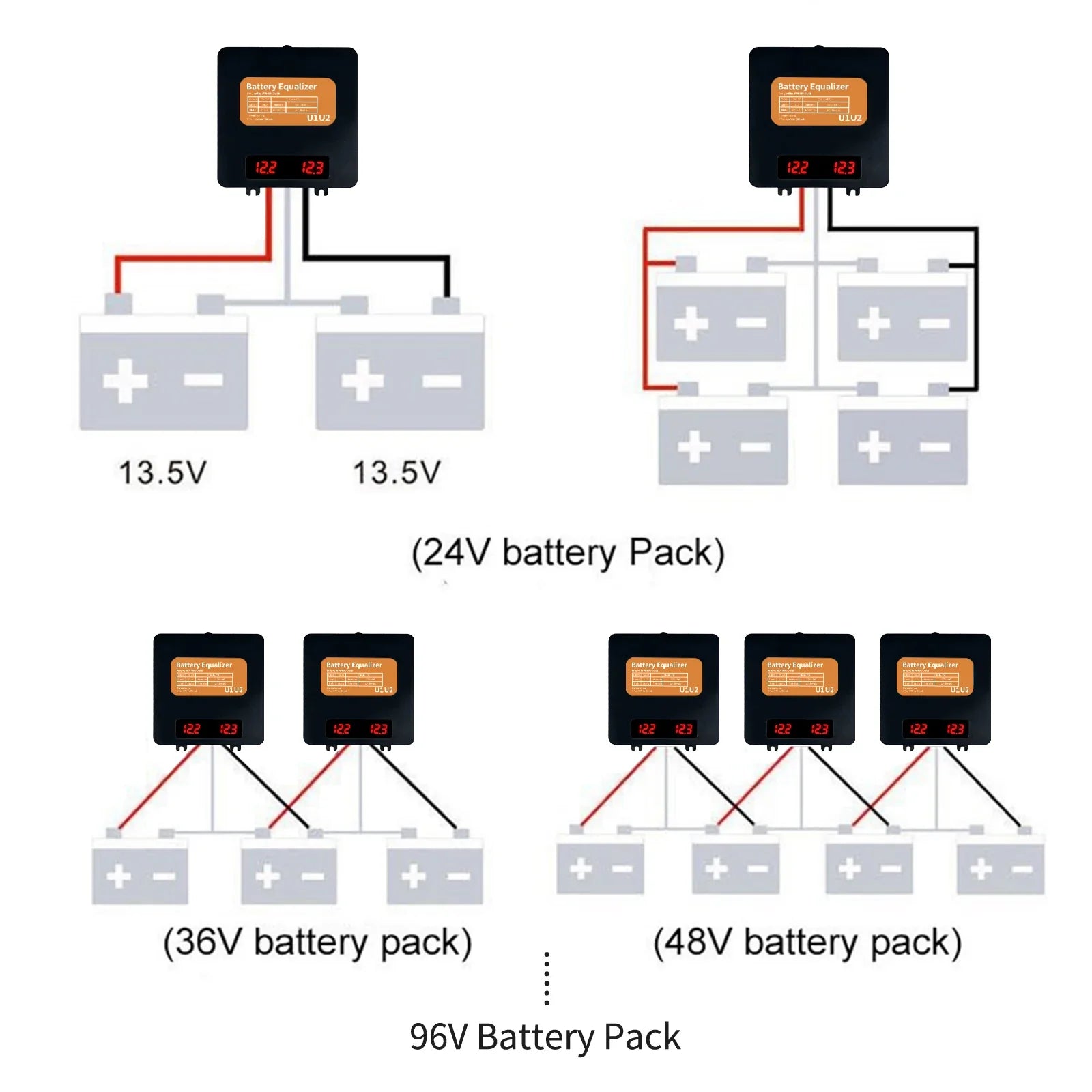 LED Display Battery Equalizer Voltage Balancer Regulator for 24V 48V 60V 72V 96V Li-ion Lead Acid by 54Grid - Renewable Energy Store