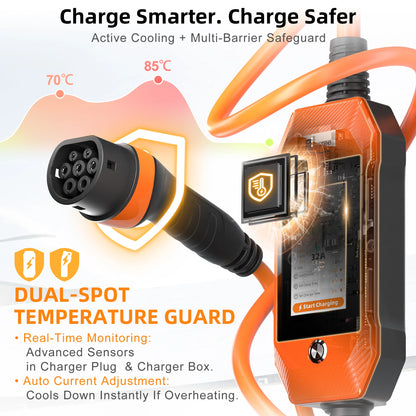feyree 4.3 inch Touch Screen Type2 7kW 32A Adjustable Portable EV Charger with Adapter Smart APP Wi-Fi Control for Electric Cars