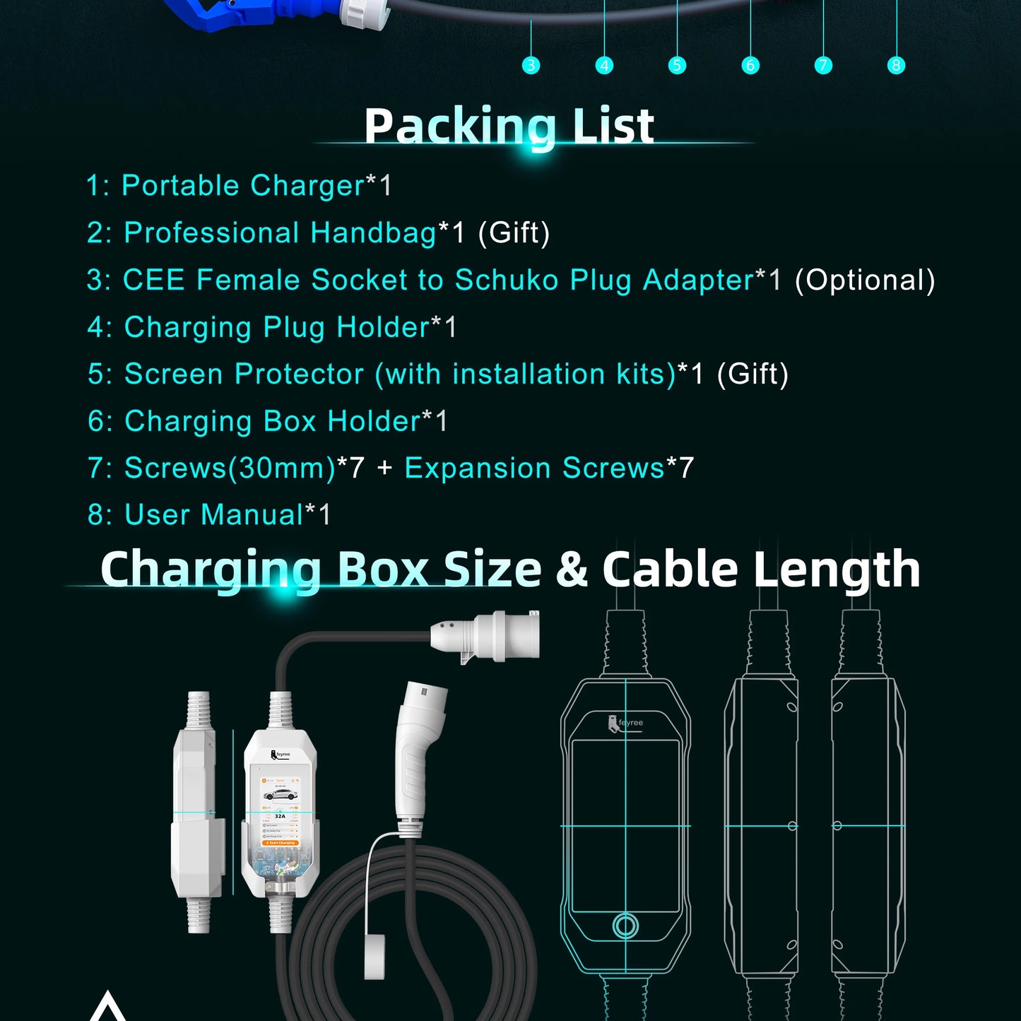 feyree EV Charger 4.3inch Touch Screen Type2 /Type1 /GBT /TS-NACS 32A 7kW 1P Portable Charger Smart APP WiFi Control for EV Cars