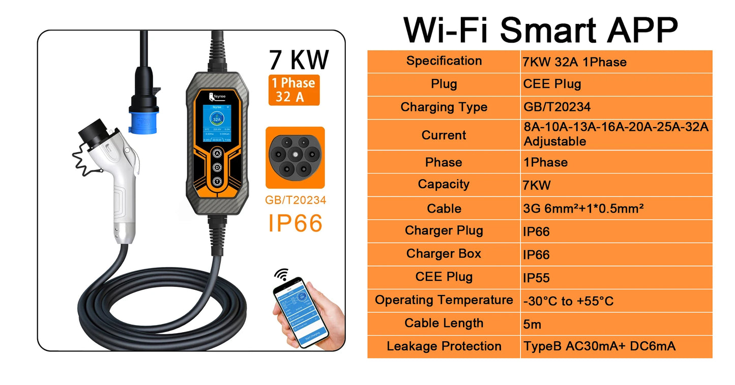 feyree GB/T Portable EV Charger 32A 7KW 1Phase APP Bluetooth Version EVSE 11KW 16A 3Phase Cable 5m CEE Plug for Electric Vehicle