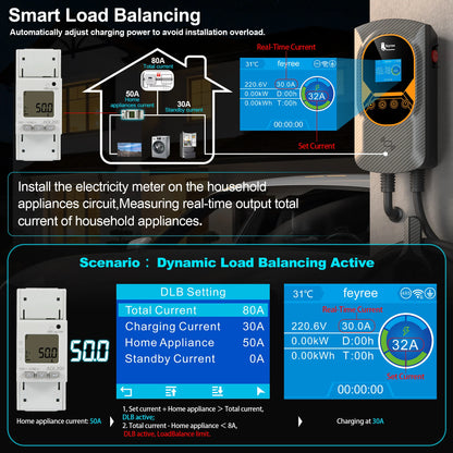 feyree DLB EV Charger Wallbox Type 2 Home Charger Smart Energy Management Balance Charging Plan APP Control EVSE Charger Station