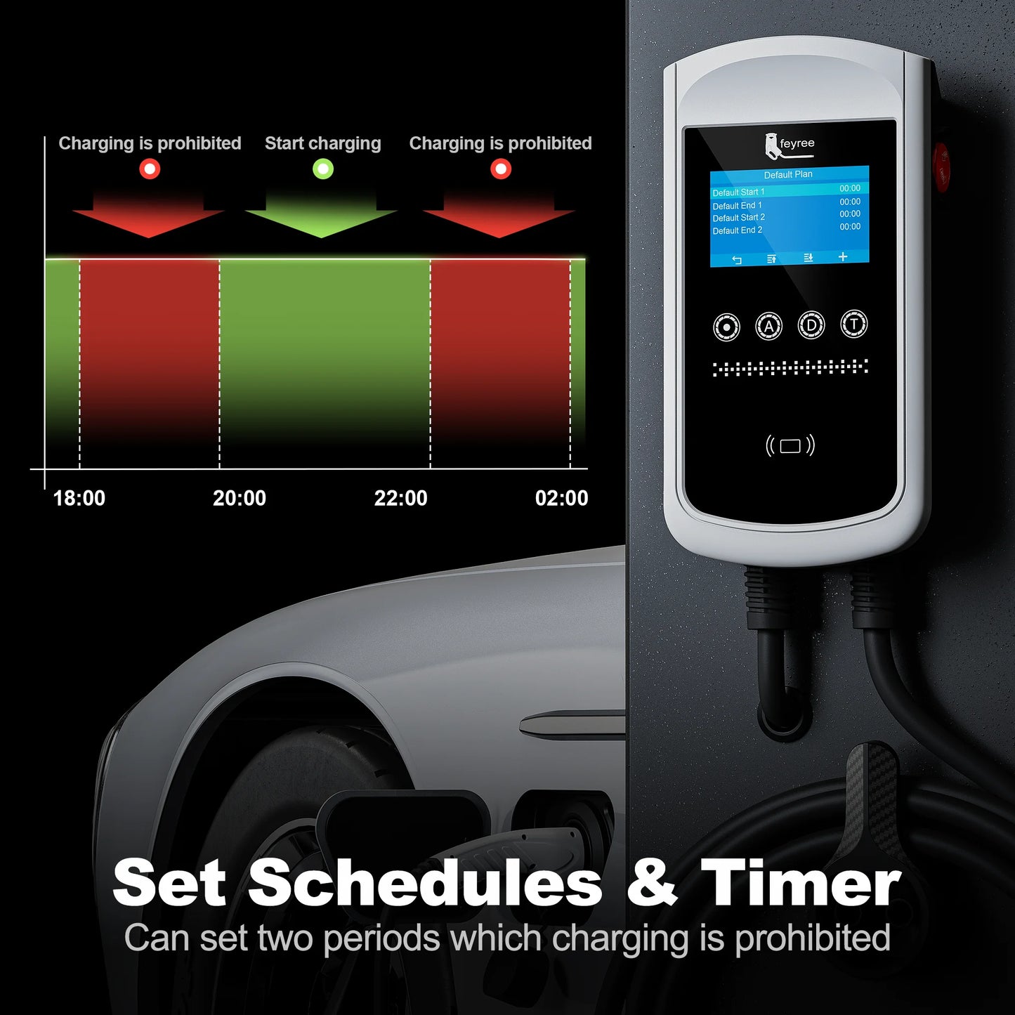 feyree Type2 EV Charger 32A 7.6KW Charging Station Car Charger 11KW 22KW 3Phase EVSE Wallbox 4.3inch Screen Smart APP Control
