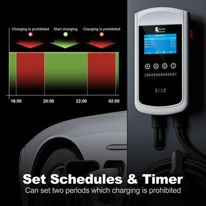 feyree Type2 EV Charger 32A 7.6KW Charging Station Car Charger 11KW 22KW 3Phase EVSE Wallbox 4.3inch Screen Smart APP Control