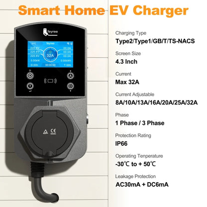 feyree Type2 EV Charger Socket Version 22KW Smart Electric Car Charger for TS-NACS Type1 GB/T Plug EVSE Wallbox WIFI APP Control