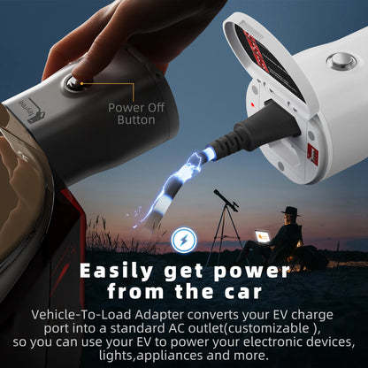feyree Type2 V2L Discharger Adapter for MG/Kia/Hyundai/Chinese EVs,Vehicle to Load Power Converter and Safety Switch for Camping