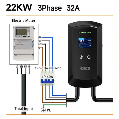 AFYEEV 32A EV Charging Station 22KW 3Phase Electric Vehicle Car Charger 11KW Type2 IEC62196-2 EVSE Wallbox APP Control 5m Cable